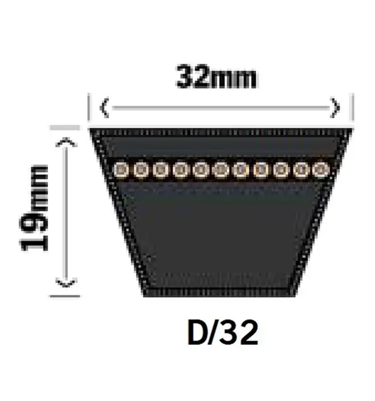 Kilrem D118 – 32x19x2997mm (Li) Beställ nu Fynd