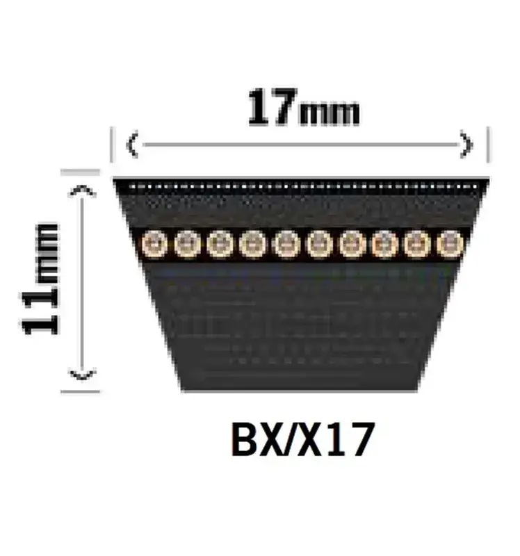 Kilrem BX93 – 17x11x2362mm (Li) Premium Kundfavorit